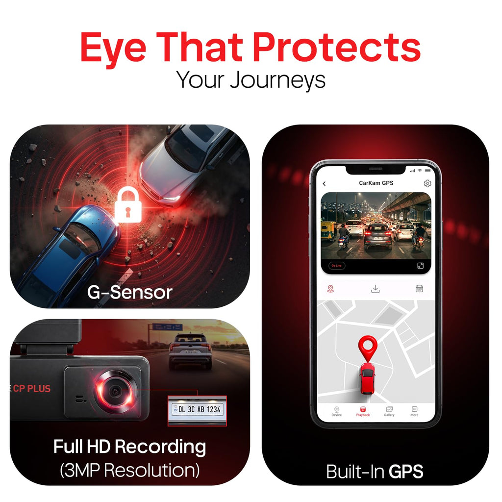 CP PLUS Dash Cam for Car CP-F34 | 3MP Dashcam for Car with GPS | WiFi Dashcam | G-Sensor | 24/7 Parking Monitoring | Car Dashcam Supports 1TB SD Card